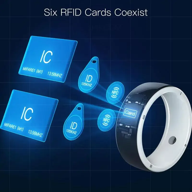 Smart Ring Nfc Pay - Novo Anel Inteligente Jakcom R5 2026