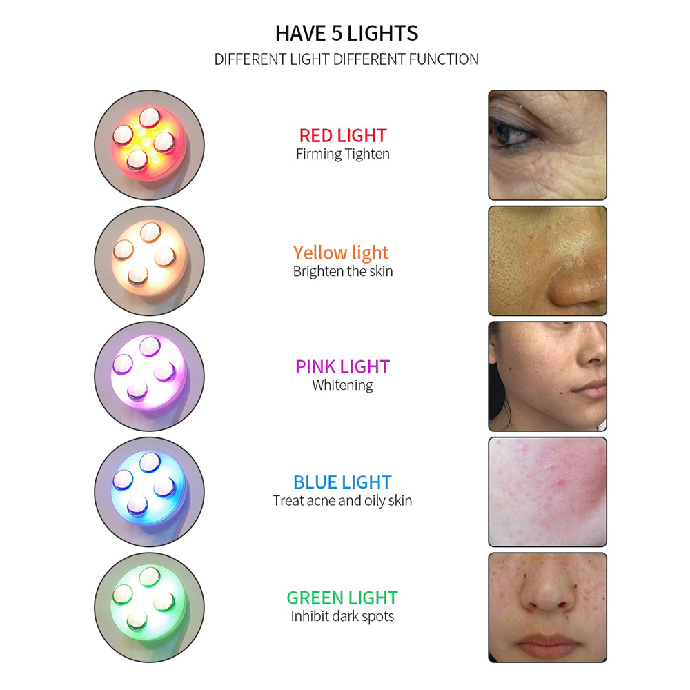 Dispositivo de Beleza Facial 5 - Galvanic Skin Sensor avaliação e preço