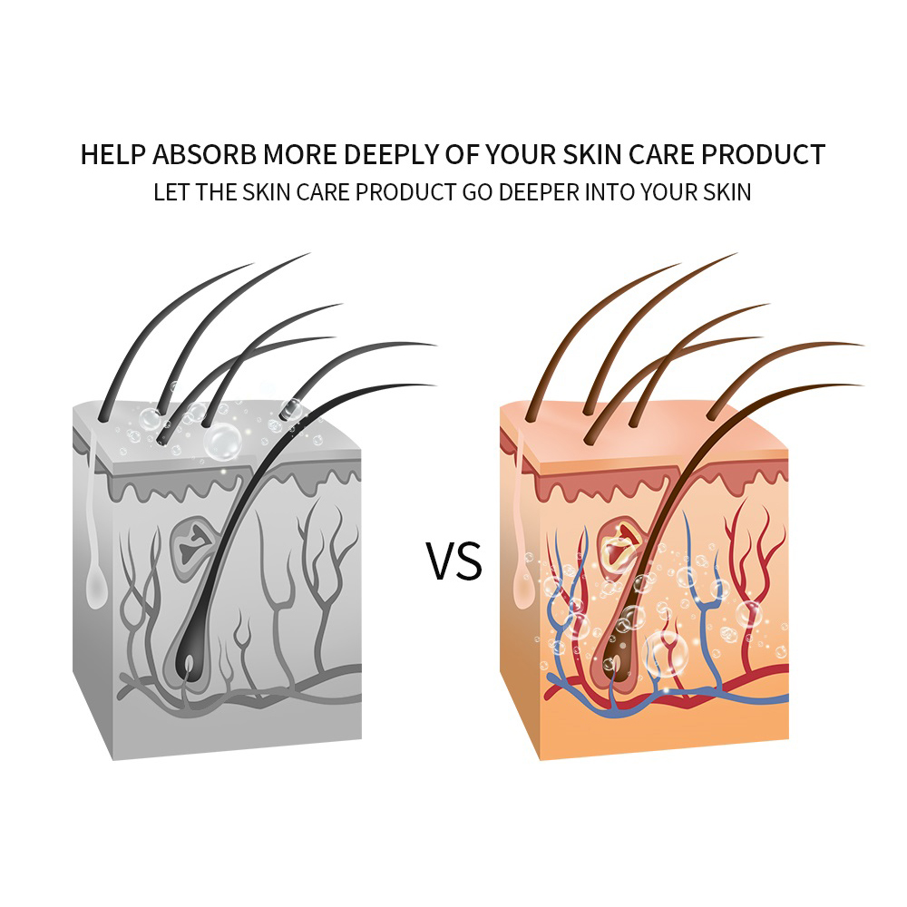 Dispositivo de Beleza Facial 5 - Galvanic Skin Sensor avaliação e preço