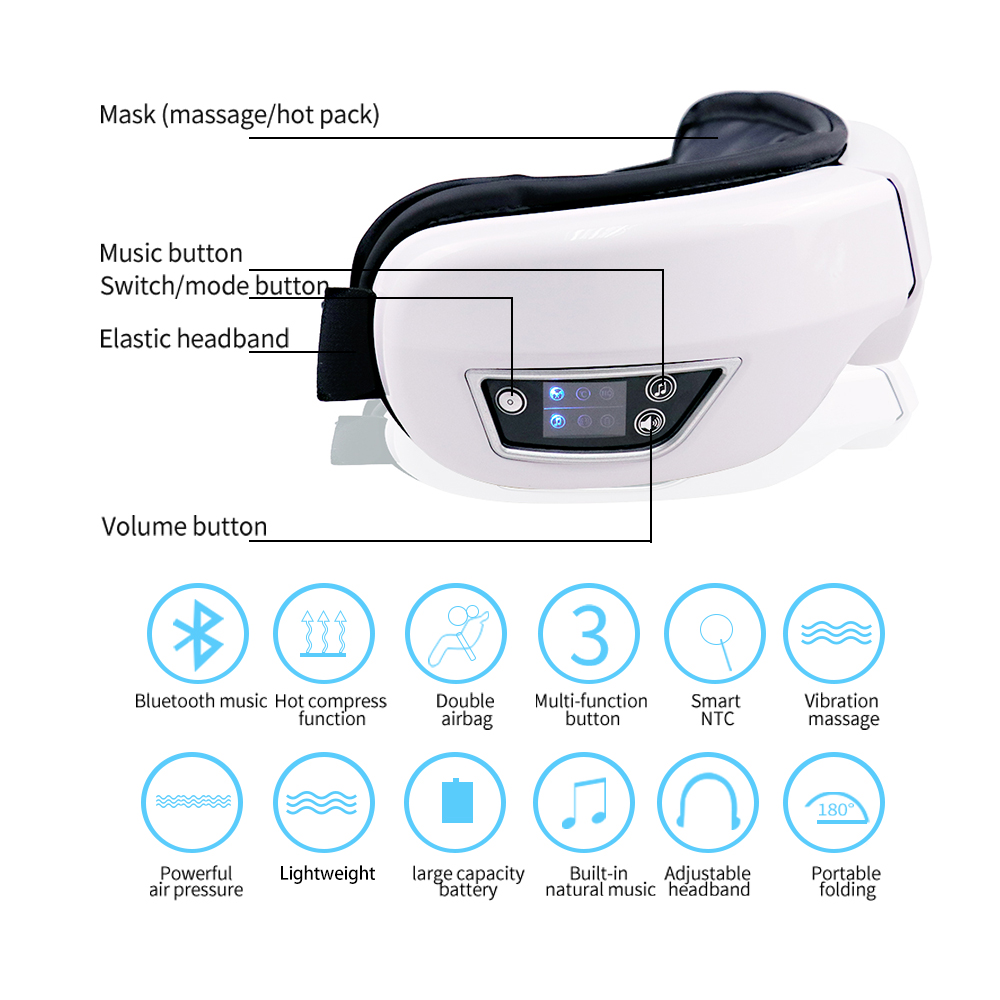 Massageador elétrico para os o - Light Therapy Glasses avaliação e preço