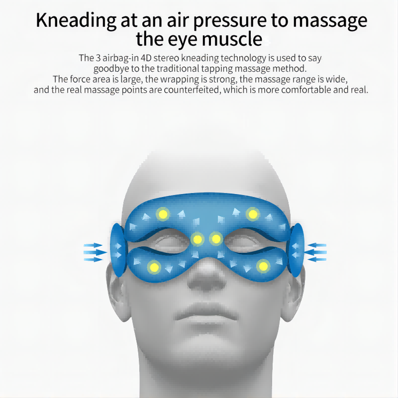 Máscara Massageadora de Olhos  - Light Therapy Glasses avaliação e preço